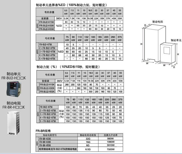 FR-BU2-H55K參數(shù)表 FR-BU2-H55K參數(shù)表